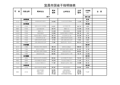 宜昌国干线明细表