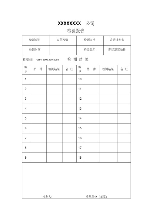 农药残留检验报告