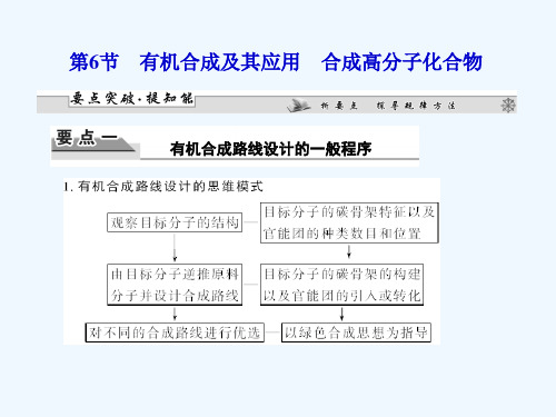 高考化学一轮复习-第6节-有机合成及其应用-合成高分-选修2
