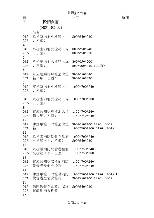 国家消火栓标准图集消火栓型号尺寸简表之欧阳家百创编