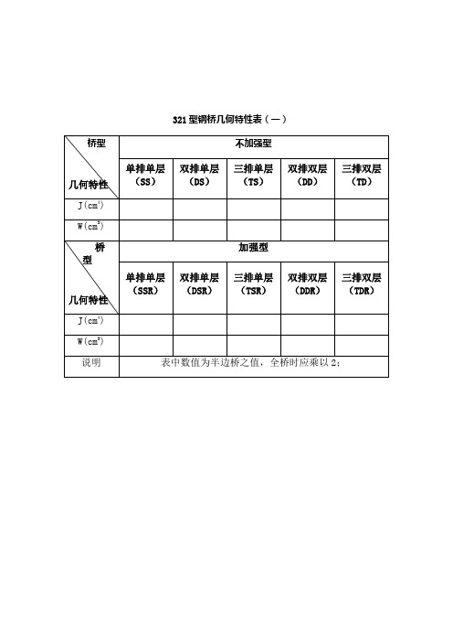 贝雷片参数表