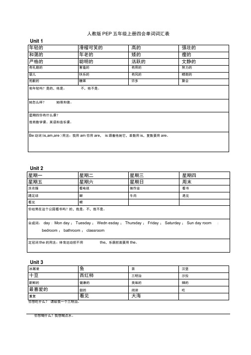 2014新版PEP五年级上册四会单词四会句子默写