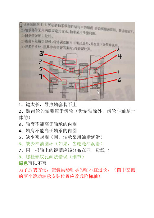 机械设计改错题