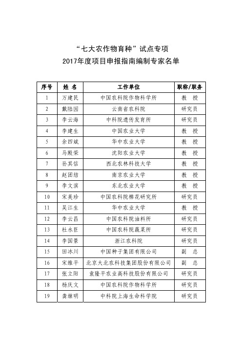 七大农作物育种试点专项2017年度项目申报指南编制专