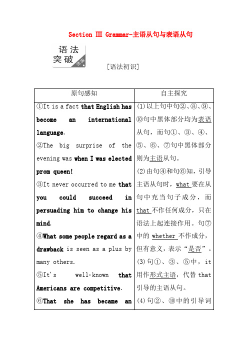 2018_2019学年高中英语module2highlightsofmysenioryearse