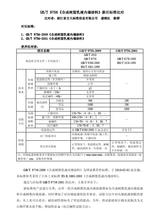 GBT9756《合成树脂乳液内墙涂料》新旧标准比对pdf