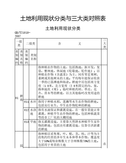 土地利用现状分类与三大类对照表