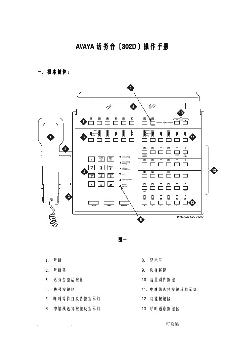 AVAYA话务台302D操作手册