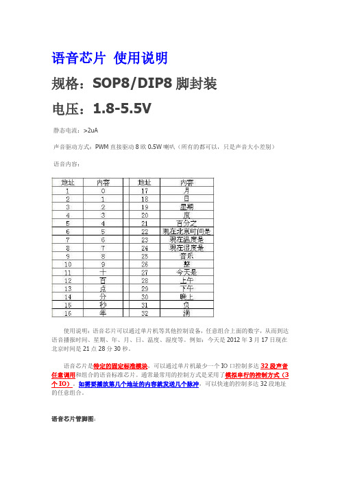 语音芯片使用说明