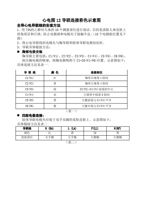 心电图12导联连接彩色示意图