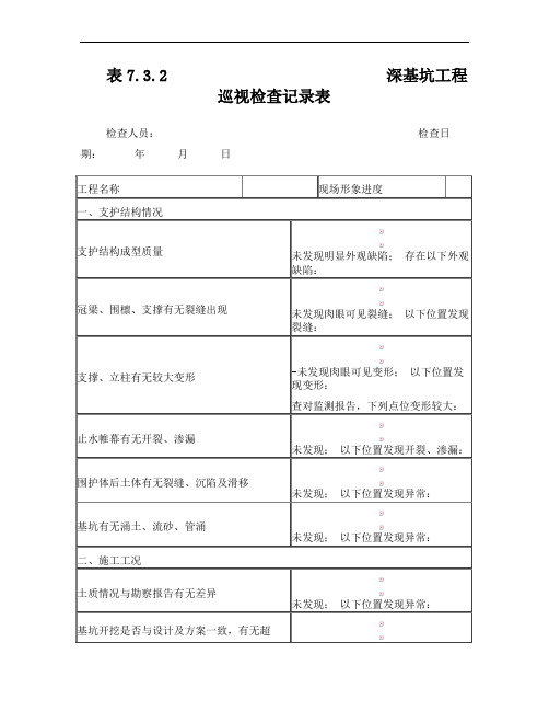 深基坑工程巡视检查记录表