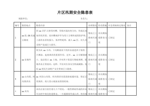 汛期安全隐患表.