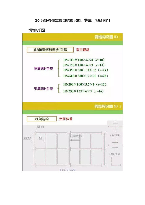 10分钟教你掌握钢结构识图、算量、报价窍门