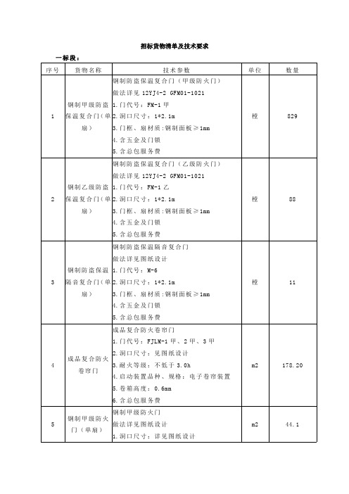 招标货物清单及技术要求一标段