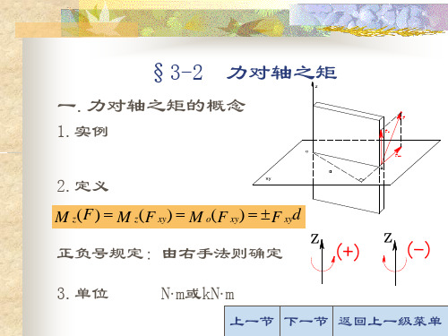 3-2 力对轴之矩