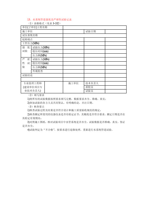 2016-2017年水系统管道强度及严密性试验记录（总结）