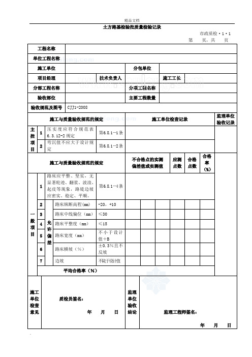 市政道路工程检验批质量检验记录表格