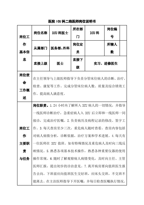 医院ICU科二线医师岗位说明书