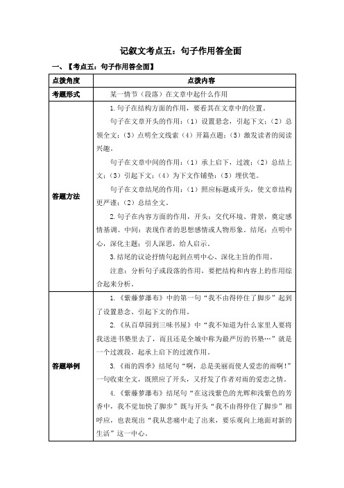 技巧篇记叙文考点五：句子作用答全面