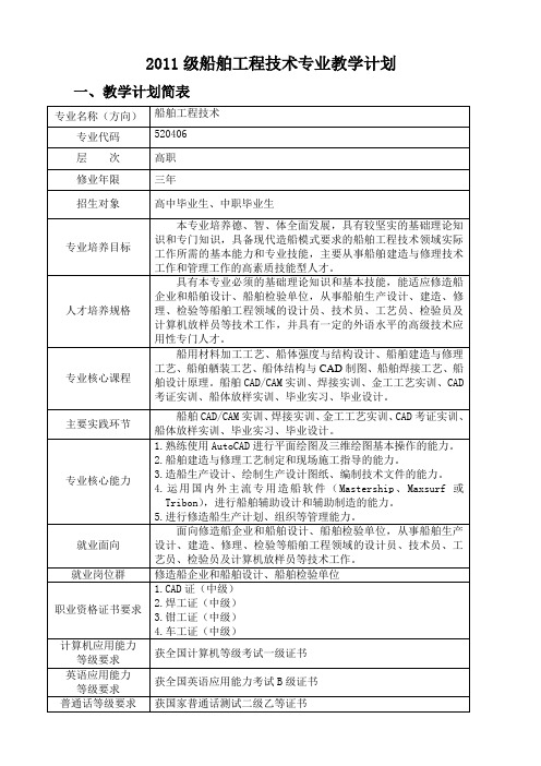 船舶工程技术专业教学大计划