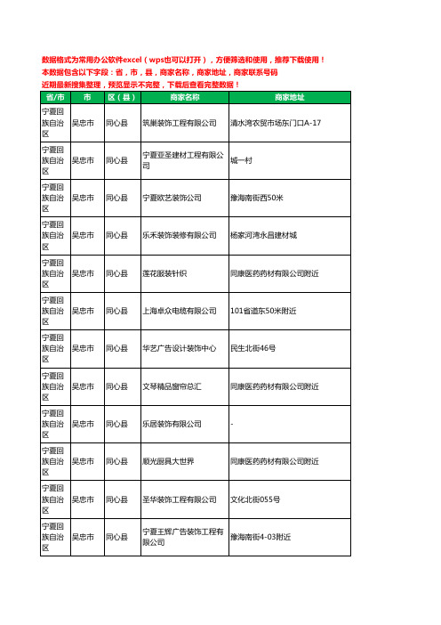 2020新版宁夏回族自治区吴忠市同心县建材有限公司工商企业公司商家名录名单黄页联系电话号码地址大全32家