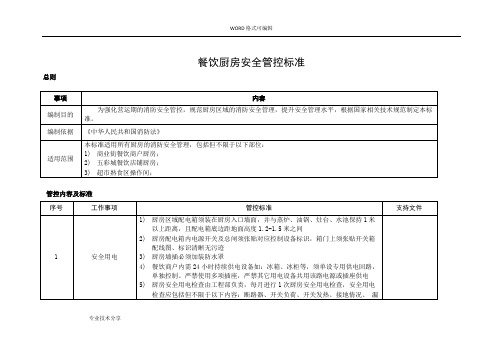 餐饮厨房消防安全管控标准