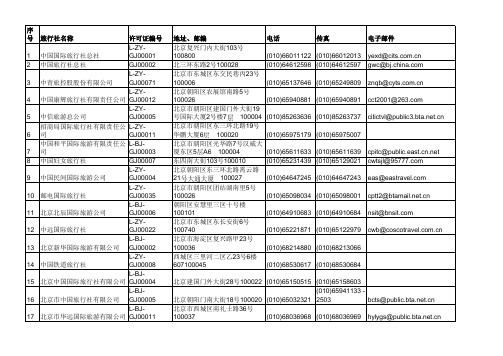 国内各大旅游社整理齐全