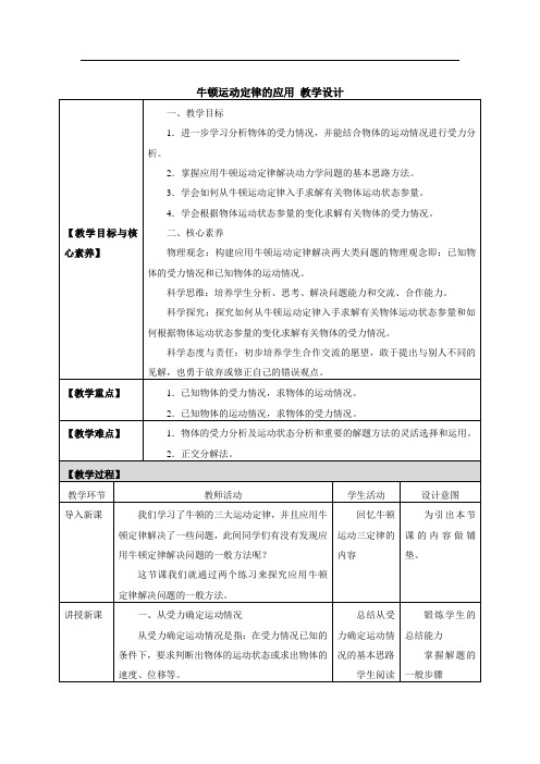 牛顿运动定律的应用 教学设计 2022-2023学年高一上学期物理人教版(2019)必修一册