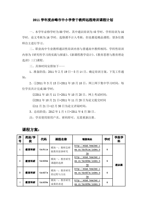 2011学年度赤峰市中小学骨干教师远程培训课程计划