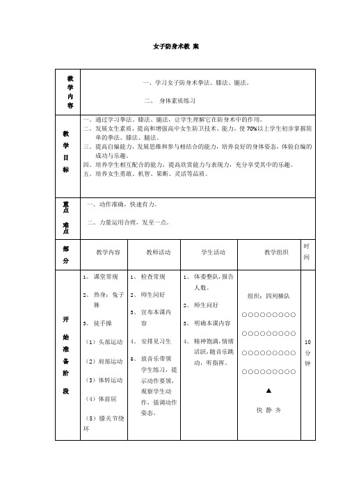 《女子防身术》教 案