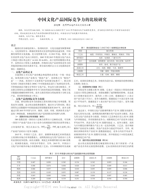 中国文化产品国际竞争力的比较研究