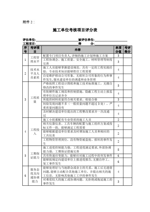 施工单位考核项目评分表