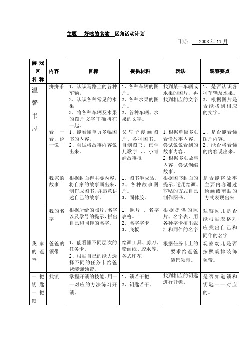 中班主题好吃的食物区角游戏计划