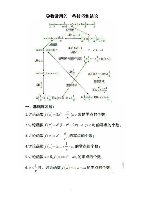 导数常用的一些技巧和结论-学生版