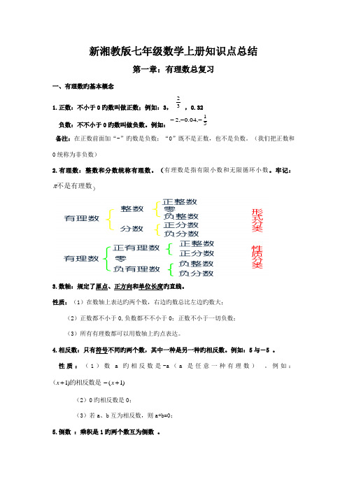 2022年新湘教版七年级数学上知识点总结