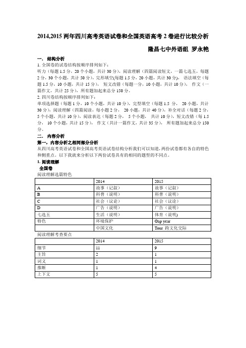 2014,2015 四川和全国2卷英语高考试卷分析