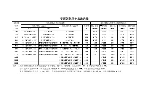 变压器低压侧出线选择