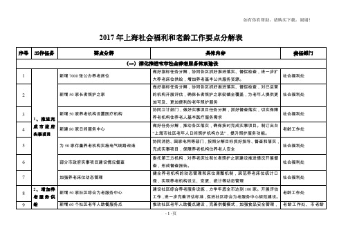 2017年上海社会福利和老龄工作要点分解表