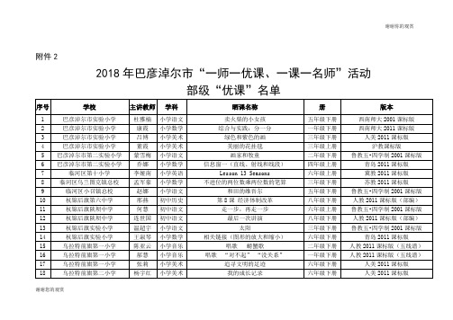 2018年巴彦淖尔市“一师一优课、一课一名师”活动.doc