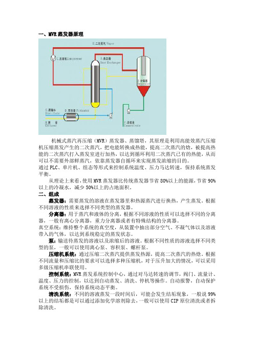 MVR蒸发技术