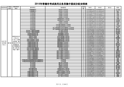 附表：《2014年常德市考试录用公务员集中面试分组安排表