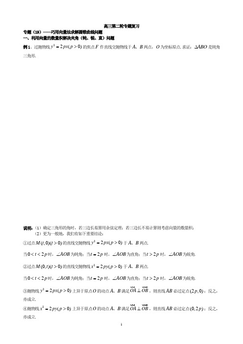 专题(19)巧用向量法求解圆锥曲线问题