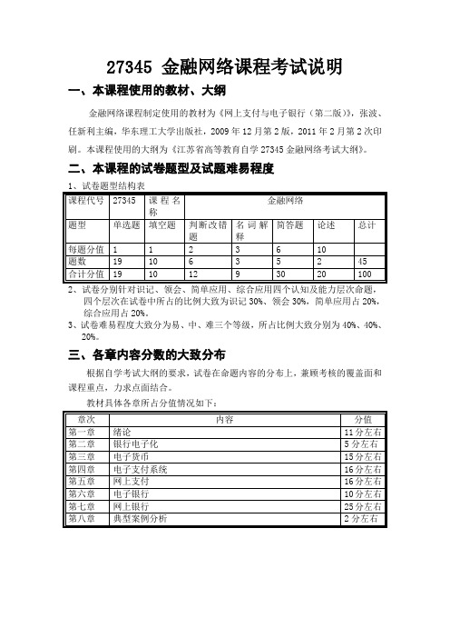 27345金融网络课程考试说明