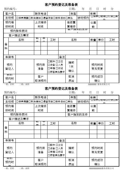 4S店客户预约登记表