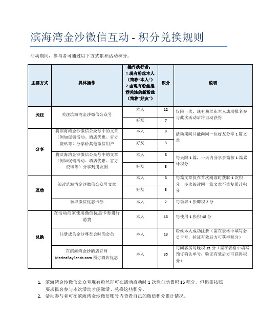 滨海湾金沙微信互动-积分兑换规则