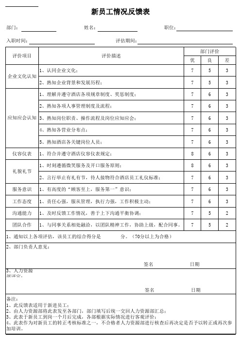 新员工情况反馈表