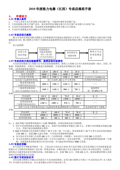 2010年专卖店全