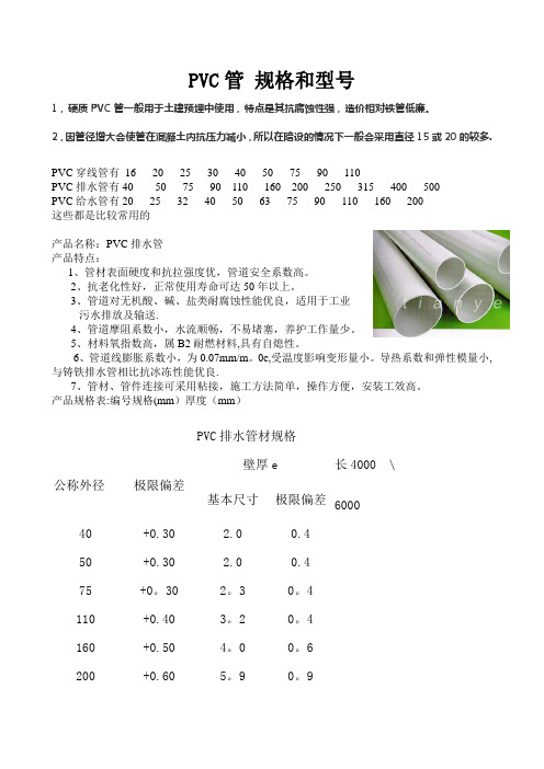 建筑装修PVC管的规格和型号