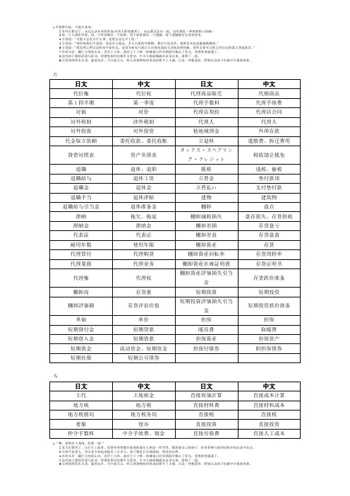 important日语词汇分类--会计税务词汇(た-わ)pri