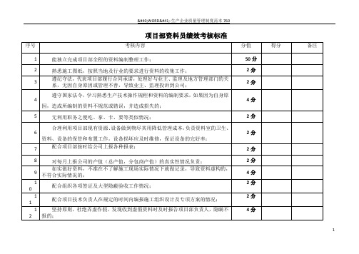 资料员绩效考核标准